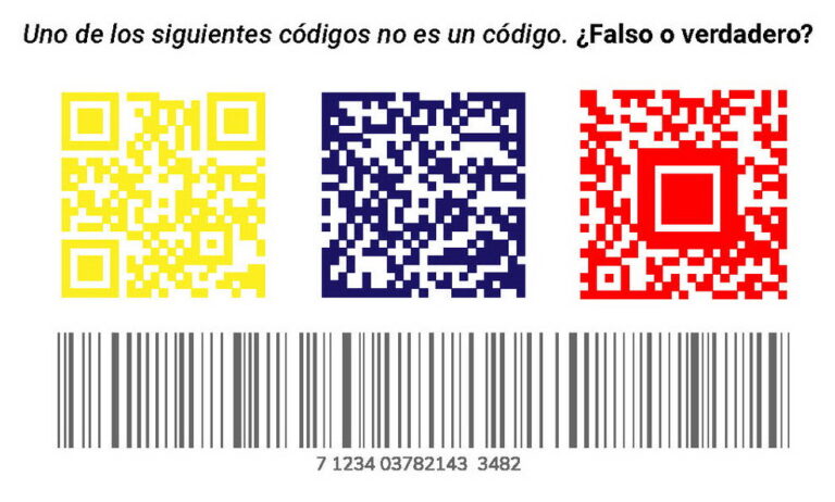 Una Pequeña Guía Sobre Códigos Qr Diagram 5265